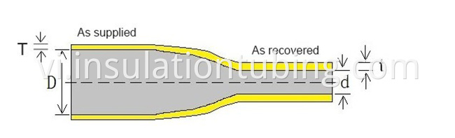 Neoprene Rubber Heat Shrink Tube